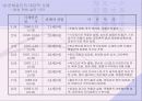 존속살인과 연쇄살인 19페이지