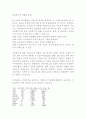 사회복지의 현황과 문제 1페이지
