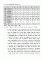 존속살인과 연쇄살인 14페이지