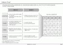 2004 정보통신서비스 시장전망 4페이지
