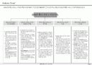 2004 정보통신서비스 시장전망 5페이지