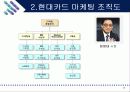 현대카드 M의 마케팅 전략 9페이지