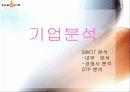싸이월드의 인터넷 마케팅 전략 7페이지