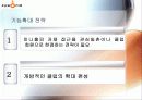 싸이월드의 인터넷 마케팅 전략 35페이지