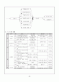 우리가정은 이래요 10페이지