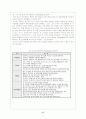 스포츠관광 효과적 마케팅 19페이지