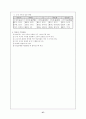 교과서 만들기 37페이지