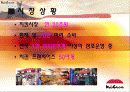 교촌치킨의 광고 분석 4페이지