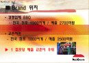 교촌치킨의 광고 분석 7페이지