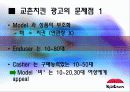 교촌치킨의 광고 분석 19페이지