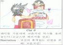교촌치킨의 광고 분석 31페이지