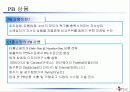 CJ 홈쇼핑 마케팅 성공 전략 분석 15페이지