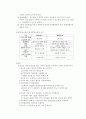 당뇨케이스스터디 5페이지