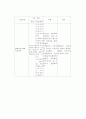 당뇨케이스스터디 11페이지