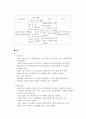 당뇨케이스스터디 12페이지