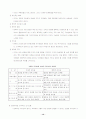 리더십 이론과 한국적 리더십 14페이지