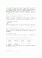 흡연의 폐해와 합리적인 규제방안의 모색 5페이지