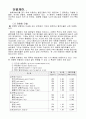 내단열과 외단열에서의 결로 1페이지
