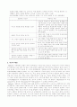 전통적지능관에서부터 가드너의 지능이론 2페이지