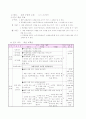 과학과학습지도안 4페이지