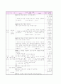 과학과학습지도안 5페이지