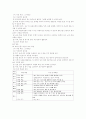 체육과 교수학습방법 3페이지