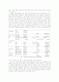 여성과 폭력에 대한 보고서 11페이지