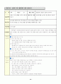 7차 과학과 교육 과정에 대하여 18페이지