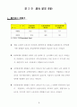 국민 관광여행 실태조사 전 16페이지