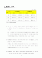 국민 관광여행 실태조사 전 20페이지