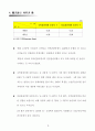 국민 관광여행 실태조사 전 21페이지