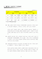 국민 관광여행 실태조사 전 25페이지