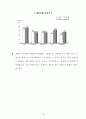 국민 관광여행 실태조사 전 33페이지