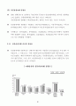국민 관광여행 실태조사 전 50페이지