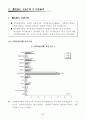 국민 관광여행 실태조사 전 98페이지