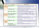 IMT-2000 이동통신 4페이지