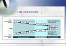 IMT-2000 이동통신 16페이지