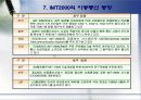 IMT-2000 이동통신 22페이지
