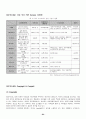 P2P 소프트웨어 기반 산업과 지적재산권 정책- 소리바다와 냅스터를 중심으로 - 62페이지