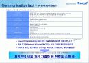 영타겟 공략을 위한 애니콜 마케팅커뮤니케이션 전략 8페이지
