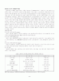 환경호르몬 2페이지