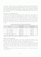 환경호르몬 7페이지