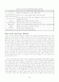 환경호르몬 8페이지