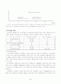 지구온난화 6페이지