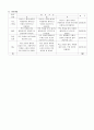 캐릭터디자인 6페이지