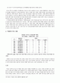 우리나라 낙태의 현황과 여성의 성적자기결정권 12페이지