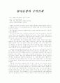국악 공연 감상문 2페이지