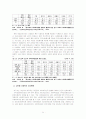 노인복지와 기독교의 사회복지 참여 27페이지