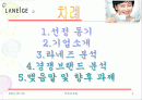 라네즈의 아시아 시장 진출 성공사례 2페이지