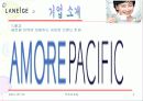 라네즈의 아시아 시장 진출 성공사례 4페이지